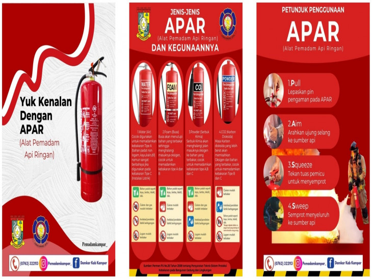 Kenali Jenis dan Cara Penggunaan APAR: Penting untuk Keselamatan Kita Semua